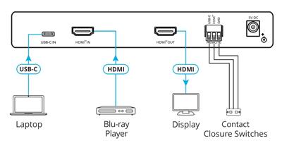 Kramer VP-424C Digitaler Scaler (HDMI-, USB-C-Input)