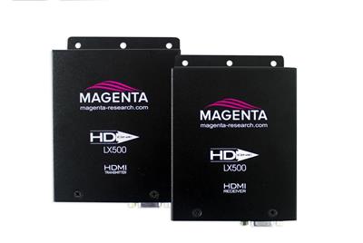 HD-One LX500, Tx/Rx Kit