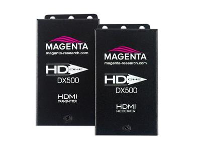HD-One DX500, Tx/Rx Kit