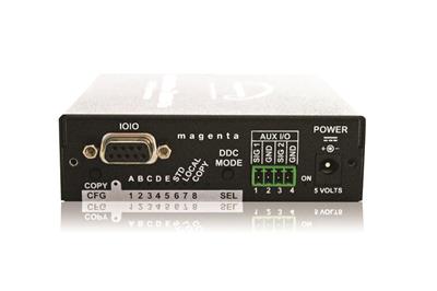 MultiView II DVI Transmitter - A